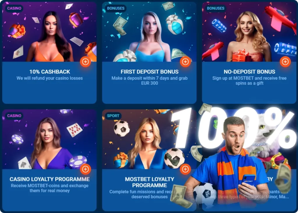 Bonuses benefits registration Mostbet